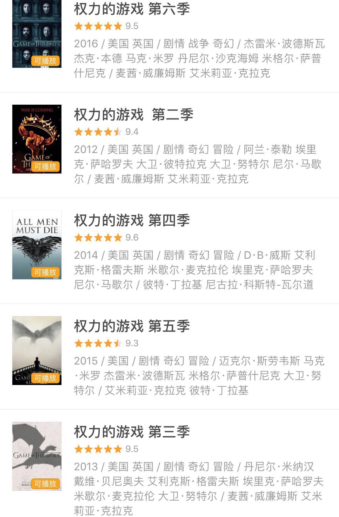《权力的游戏》最终季定档：IP营销与衍生产业链之歌