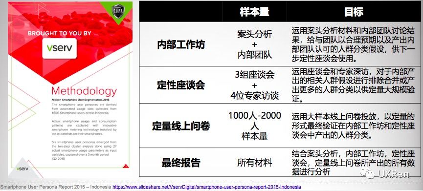 人口学采集_色彩的采集与重构(3)