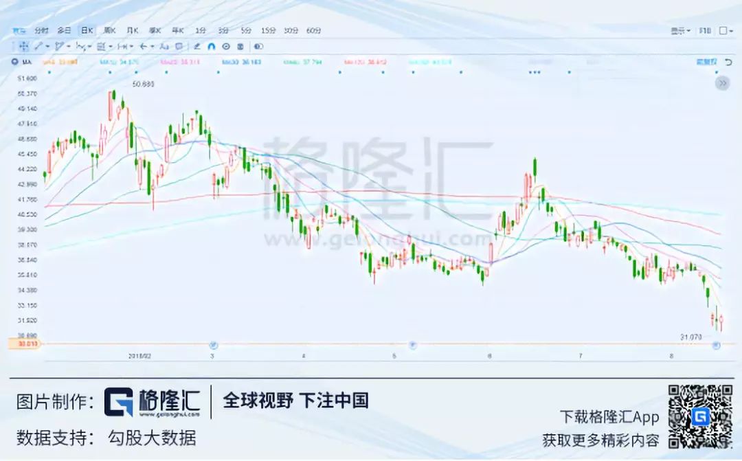 京东渡劫