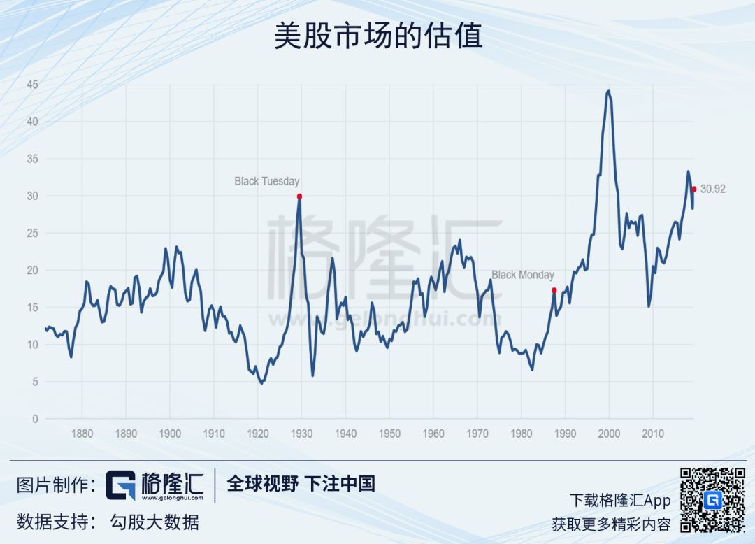 gdp之歌_马刺gdp(3)