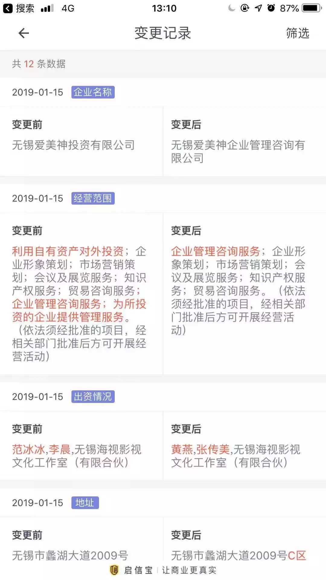 4年之后,A股“再无”范冰冰