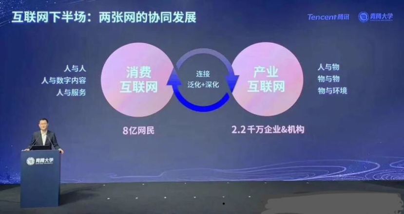 产业互联网是最大风口，未来中小企业的小程序将占80%