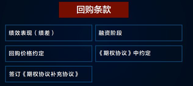 股权激励体系怎样构建最合适？这里有一篇详细的避坑指南