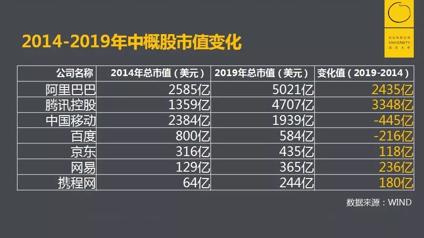 抖音的增长烦恼：用户并不是越多就越好