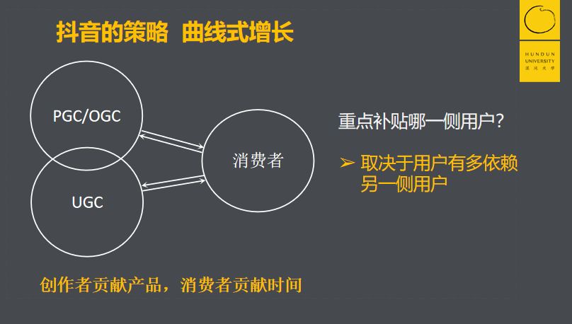 抖音的增长烦恼：用户并不是越多就越好
