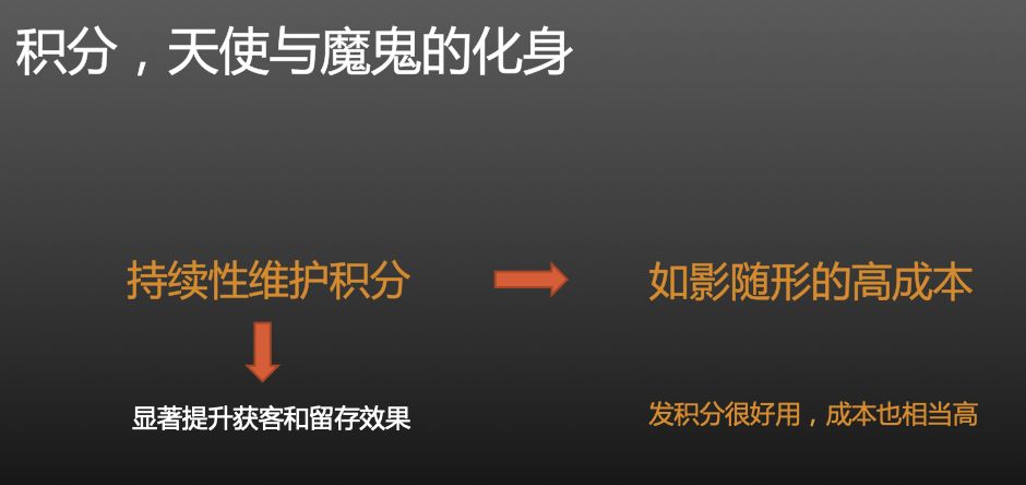 一份關(guān)于五環(huán)外的生意指南：下沉市場(chǎng)、增長(cháng)紅利、積分留存