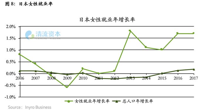 我們研究了日本的咖啡飲用習慣，想給中國的咖啡大戰一點(diǎn)參考