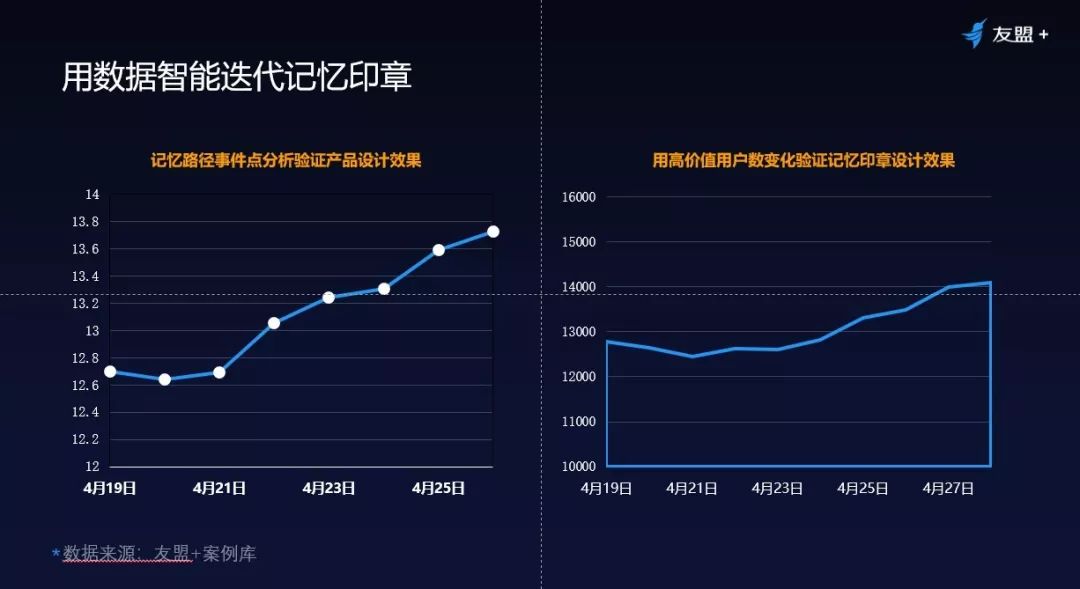 Oh My God！从李佳琦卖口红，我总结出“印章式”产品设计的精髓