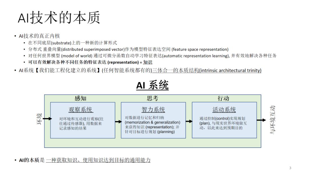 陆奇最新演讲：没有学习能力，看再多世界也没用