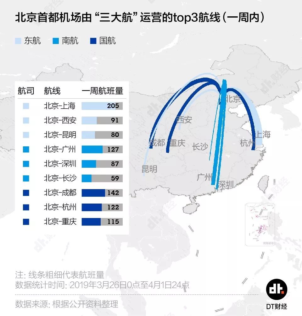 北京第二座机场的野心