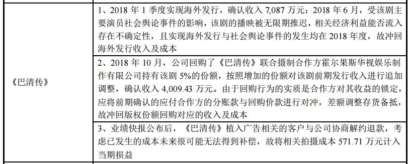 《巴清传》厄运未止，唐德被迫25%收益率回购投资份额，范冰冰“被”抛弃