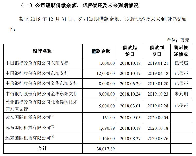 《巴清传》厄运未止，唐德被迫25%收益率回购投资份额，范冰冰“被”抛弃