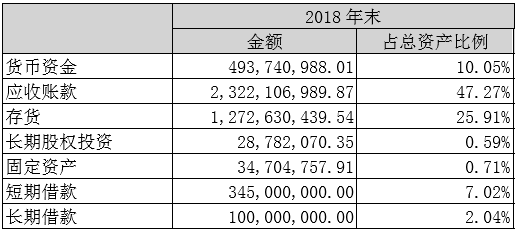 《盗墓笔记》版权到期，对欢瑞世纪意味着什么？