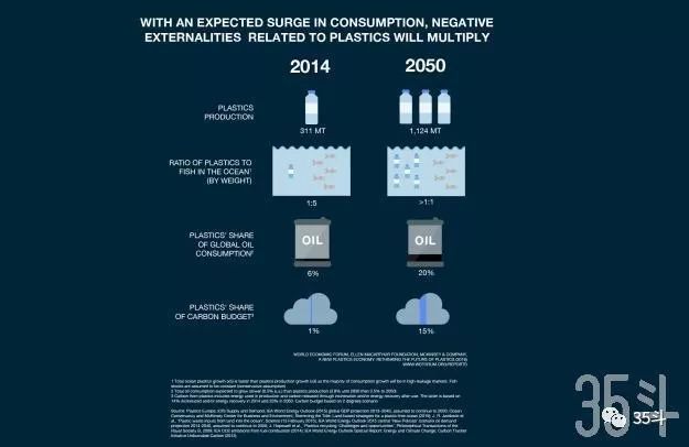 �������ʱ����δ���İ�װ���Գԡ����Ե�����