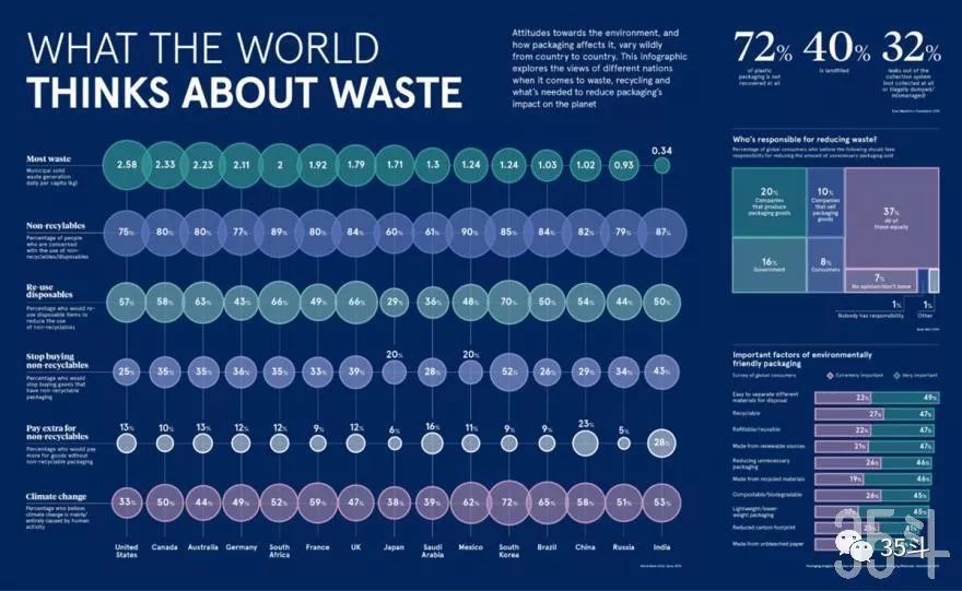 �������ʱ����δ���İ�װ���Գԡ����Ե�����