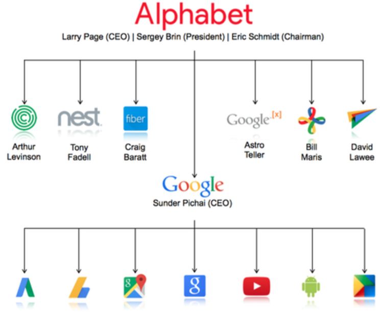 桑达·皮猜：从产品经理到谷歌CEO有多远？