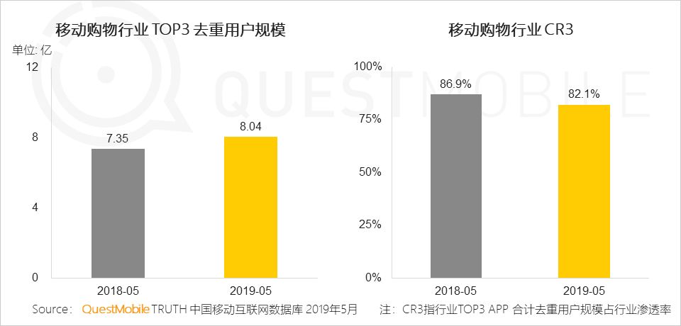 内容电商研究报告：快不快乐，关键看带货