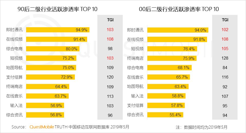 内容电商研究报告：快不快乐，关键看带货