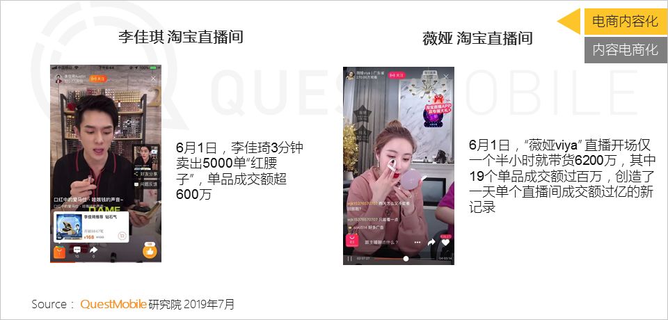 內(nèi)容電商研究報告：快不快樂，關(guān)鍵看帶貨