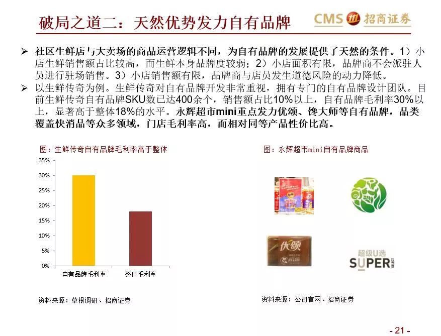 如何在社區(qū)生鮮經(jīng)營與投資中避雷？