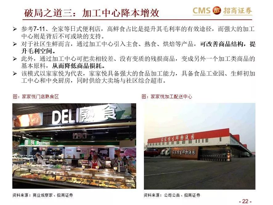 如何在社區(qū)生鮮經(jīng)營與投資中避雷？