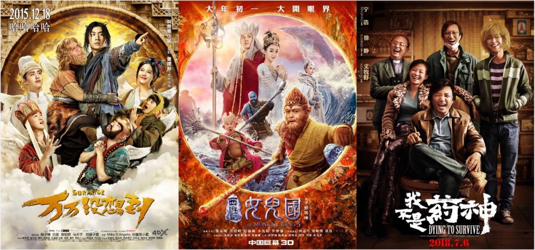 为什么点映越来越重要？