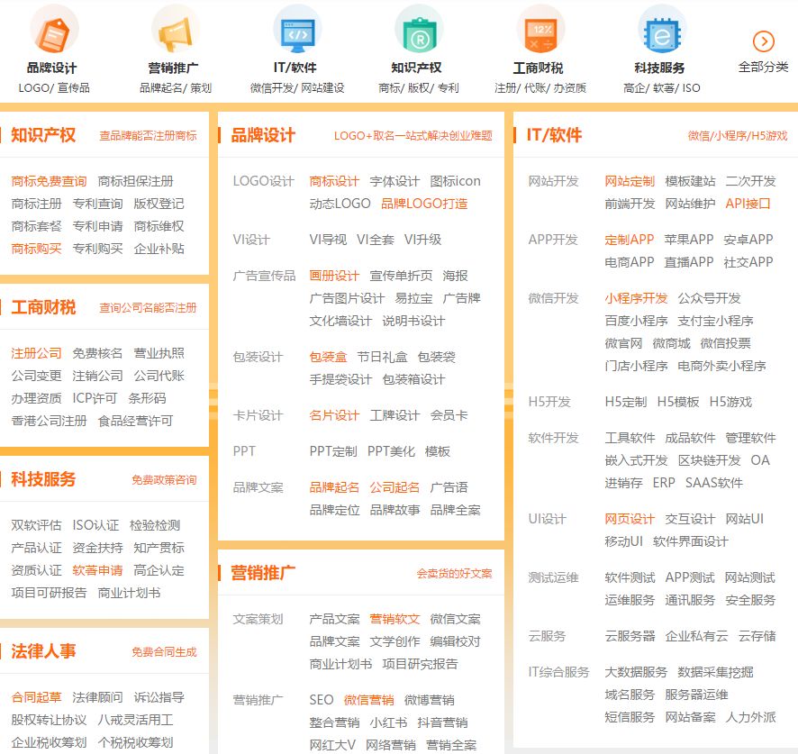 猪八戒网冲刺科创板，能飞起来吗？