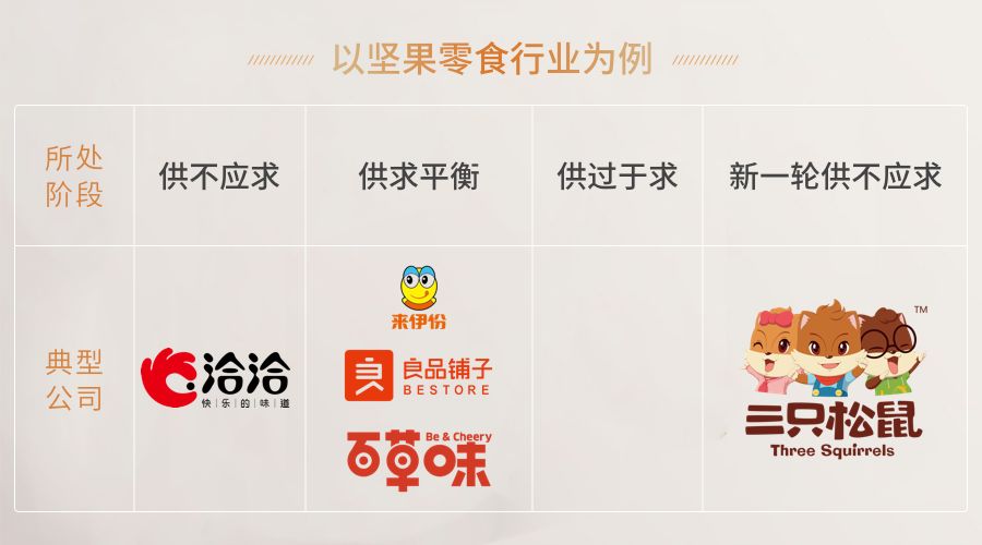 李丰：为什么要感谢中国制造业？