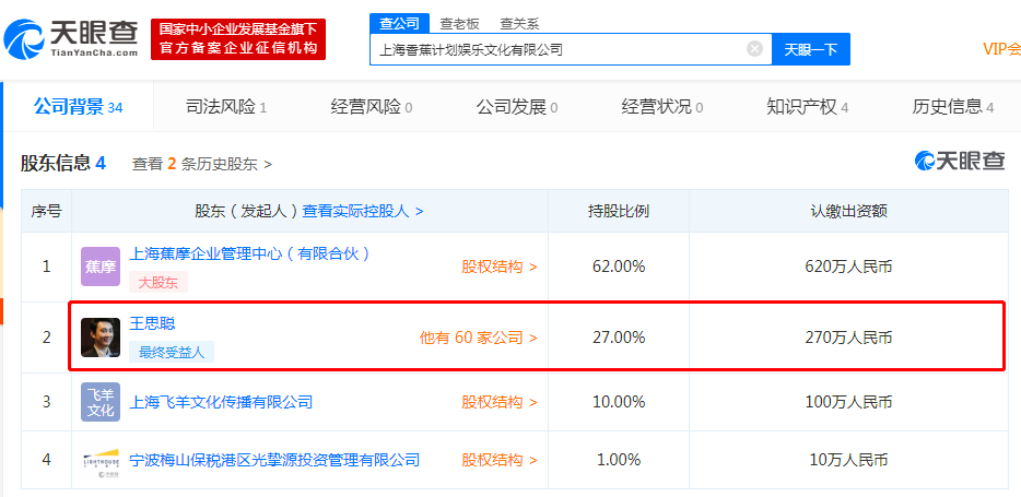 王思聪的「泛娱乐帝国」败了？