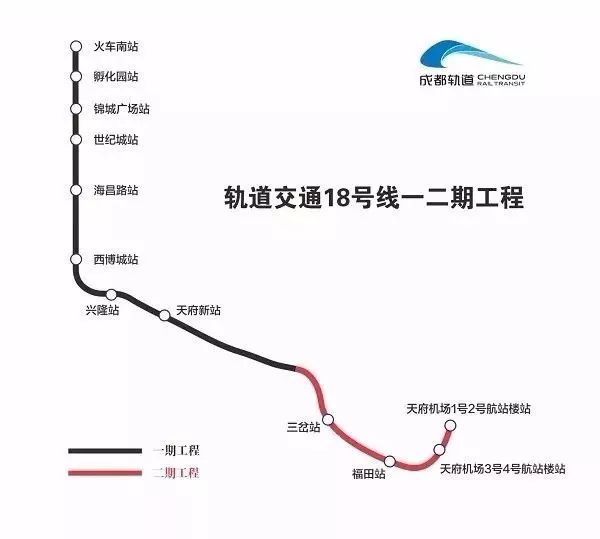 成都第四城2020中國城市地鐵排行榜出爐