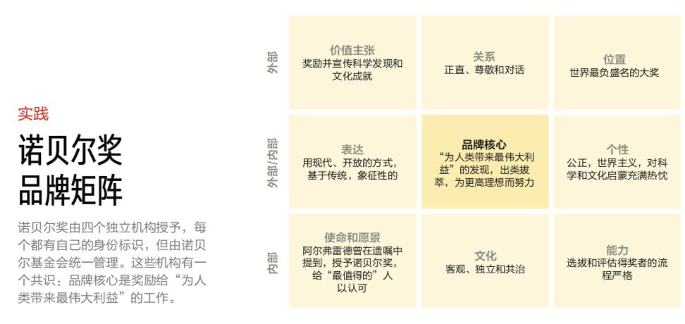 企业品牌有什么含义，多少人从来没搞明白