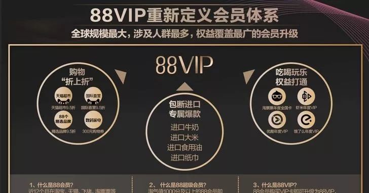 左手产业互联网,右手消费互联网:拆解饿了么的超级会员体系