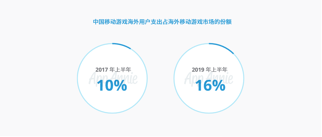 减少人口流量_人口流量热力图