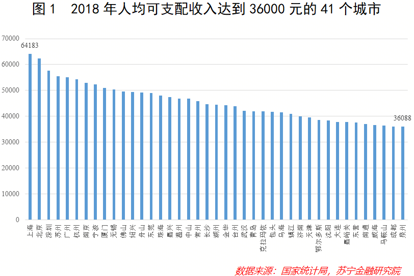 深度解码下沉市场：人群画像、幕后推手与掘金之道