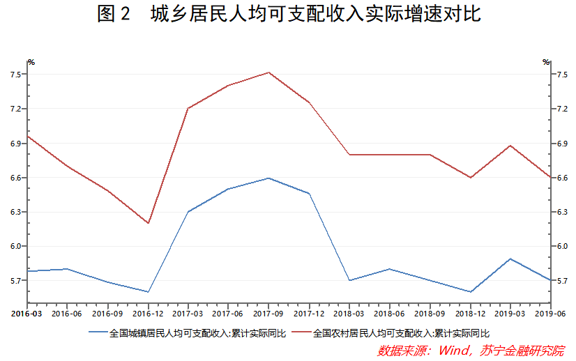 深度解码下沉市场：人群画像、幕后推手与掘金之道