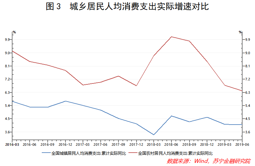 深度解码下沉市场：人群画像、幕后推手与掘金之道