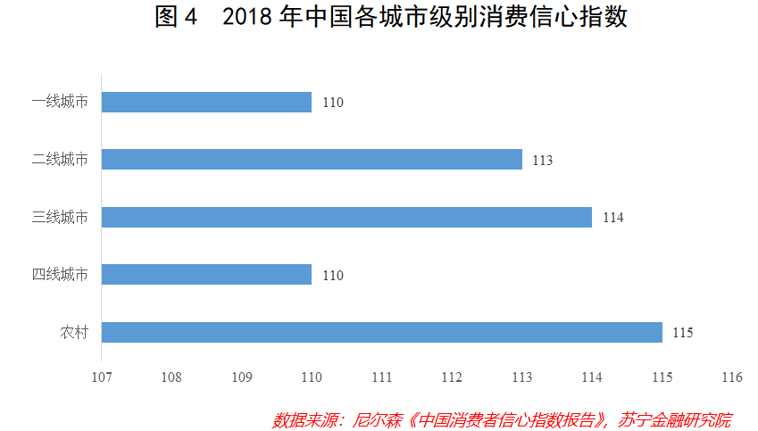 深度解码下沉市场：人群画像、幕后推手与掘金之道