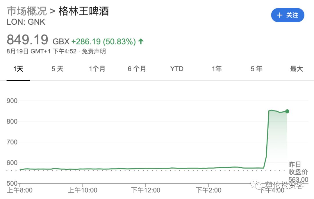 430亿，李嘉诚买进英国，再出重磅大手笔