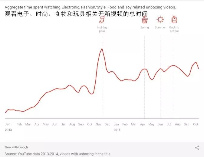 8岁男孩年赚一个亿，看别人买东西真就这么爽？