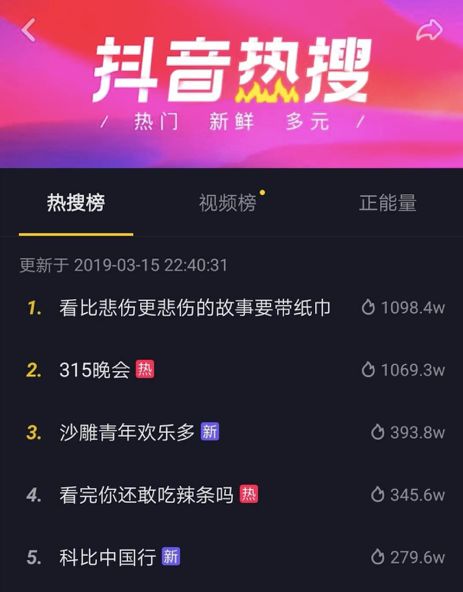 如何在抖音玩转影视营销？这五招挺管用