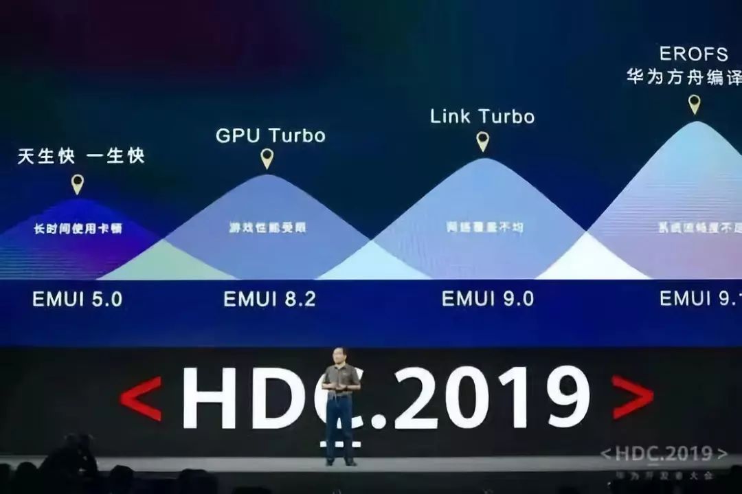 话不多说、代码拿来：方舟编译器开源的“核爆”威力