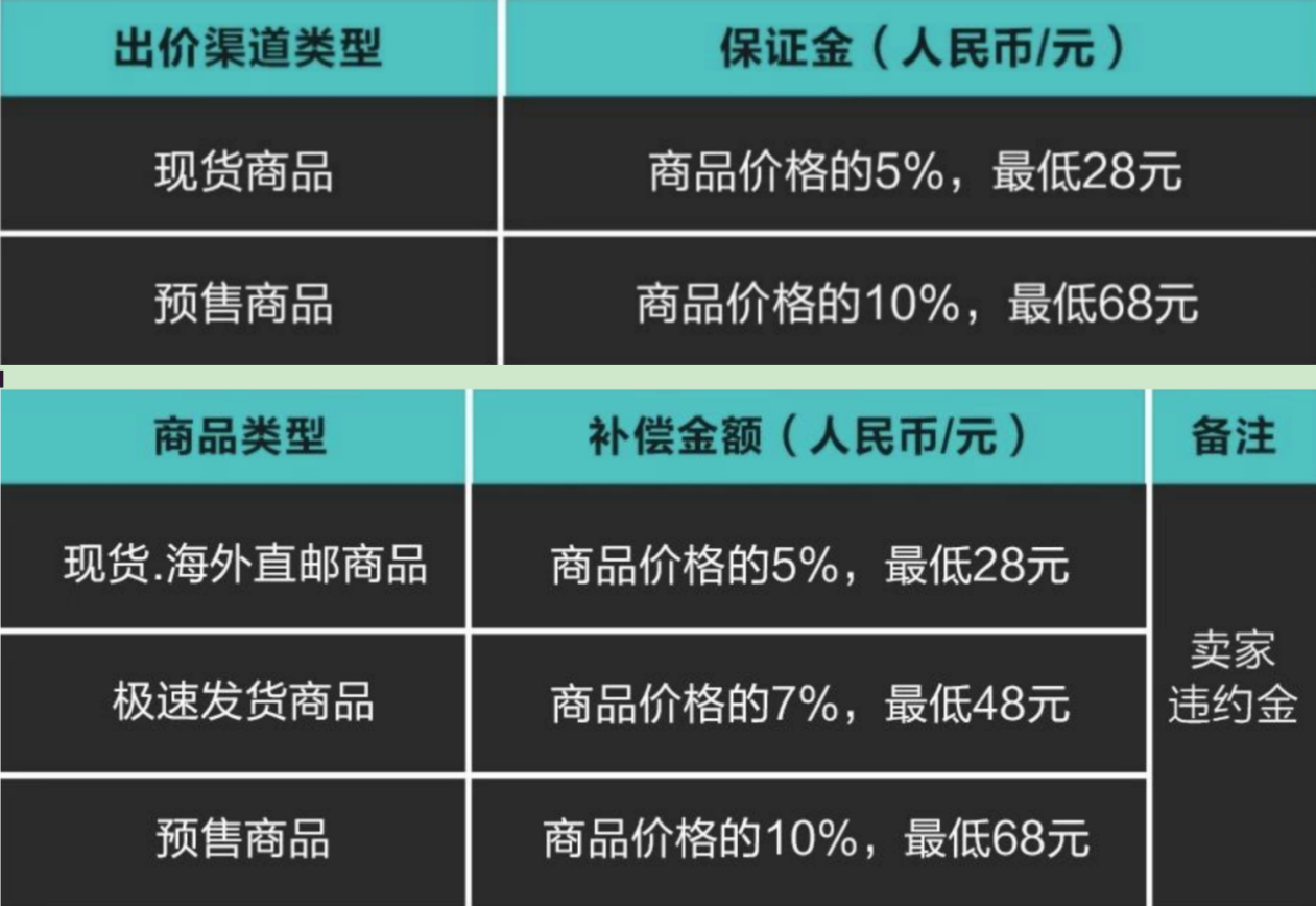 ��Ь�粻�ɳ�����APP������ҵ����