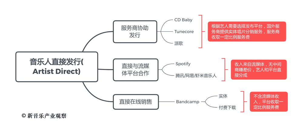 v2_1567646190034_img_000