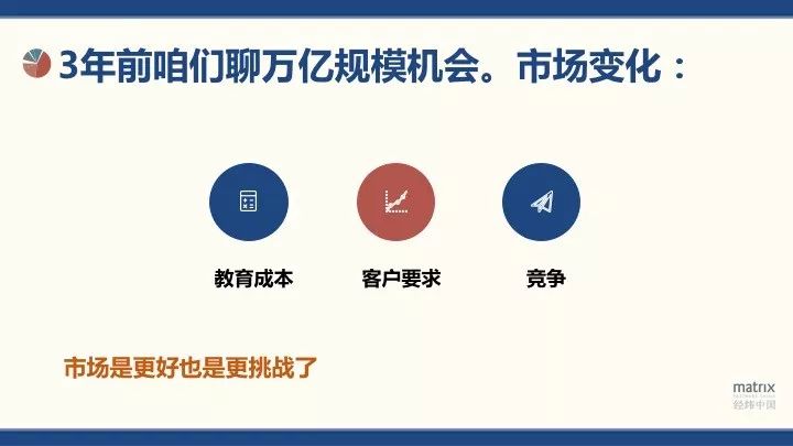 经纬中国熊飞:To B创业投资的3大变化和4大机会