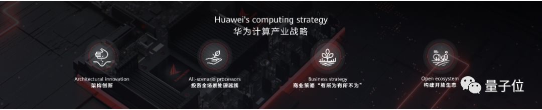 Huawei released AI products, integrating 1024 chips, training ResNet-50 only 59.8 seconds