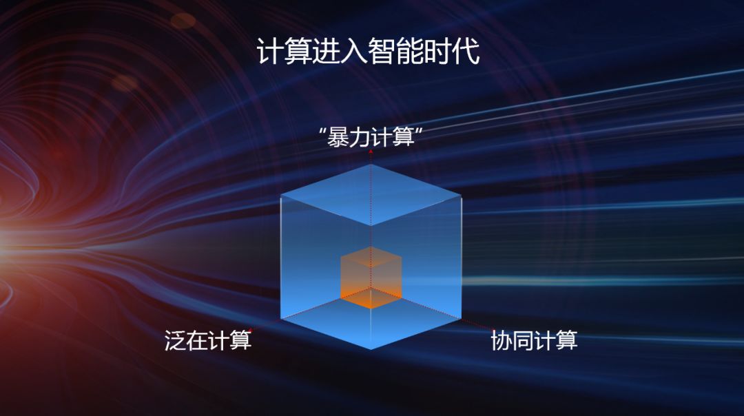 Huawei releases AI products, integrates 1024 chips, and trains ResNet-50 in just 59.8 seconds
