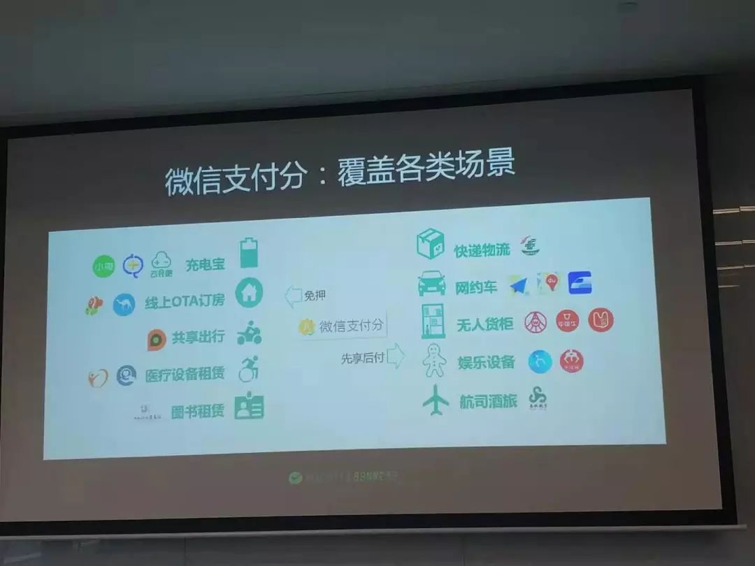 用微信支付分打网约车可以「先乘后付」了,信用担保成了商家最爱的「营销工具」