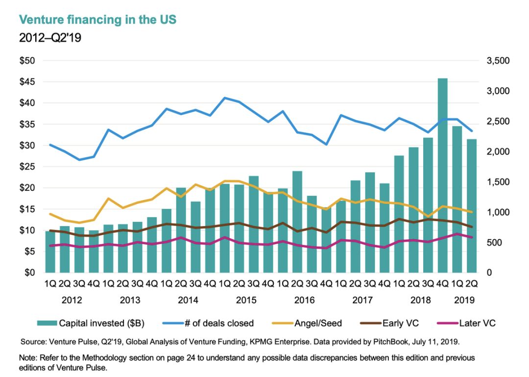 Chinese entrepreneurs counterattack the United States, what are the mature market opportunities?