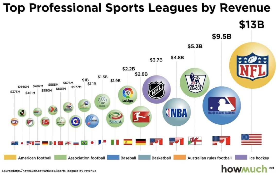 不了解NBA中国的这几十年,你不会知道莫雷坑了多少人