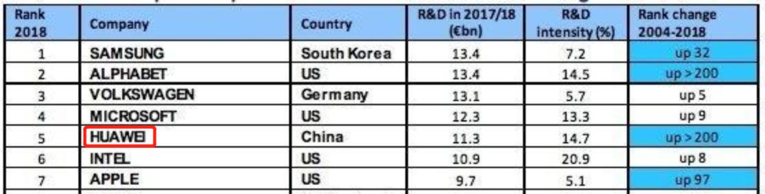 中国芯片的极限突围